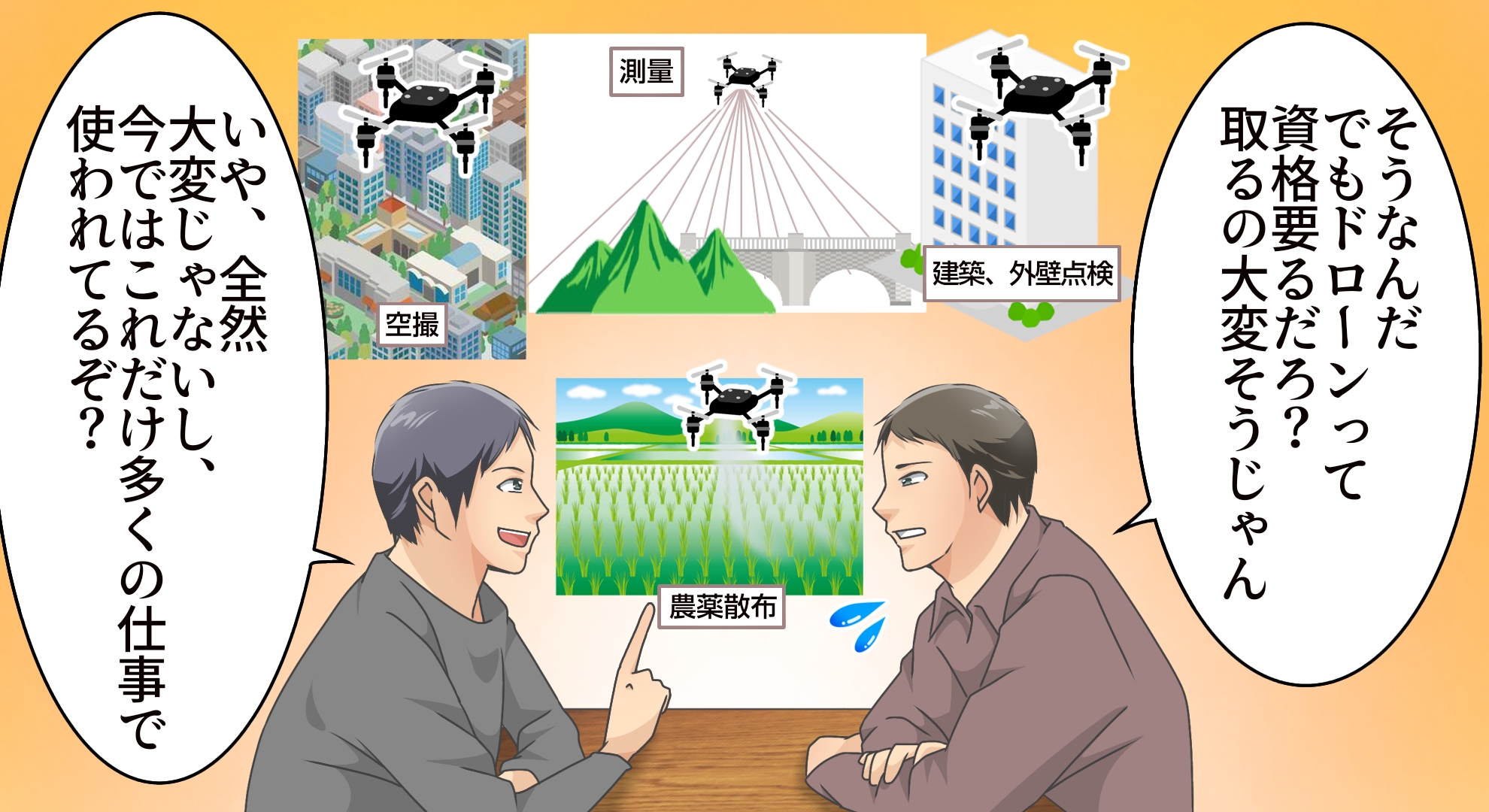 マンガでわかる3